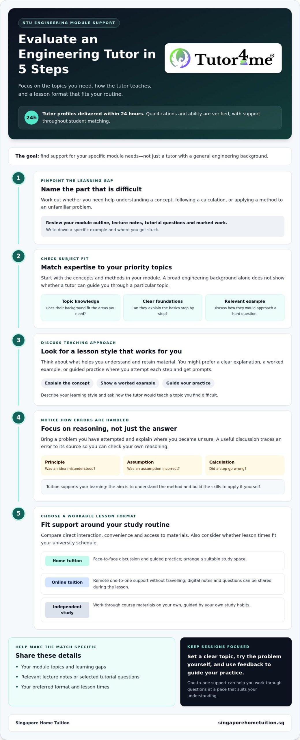 How to Choose an NTU Engineering Module Tutor